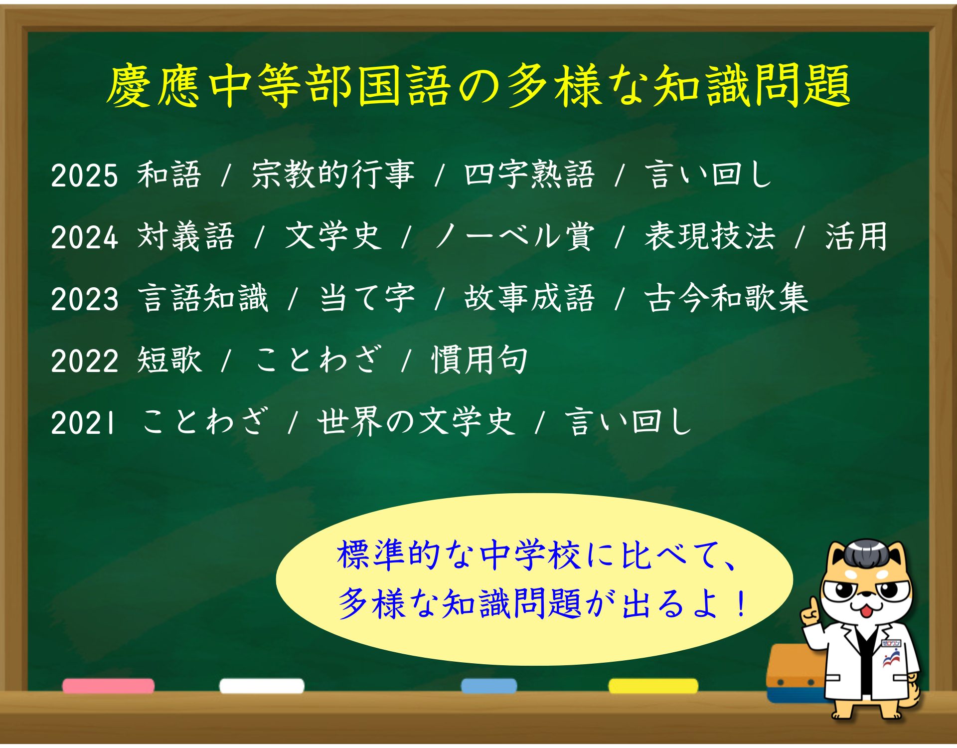 慶應義塾一貫校 中学入試 面接実技対策資料　NN 慶応 面接　中学受験　慶應 早稲田アカデミー2024慶應義塾一貫校面接•実技等対策説明会資料
